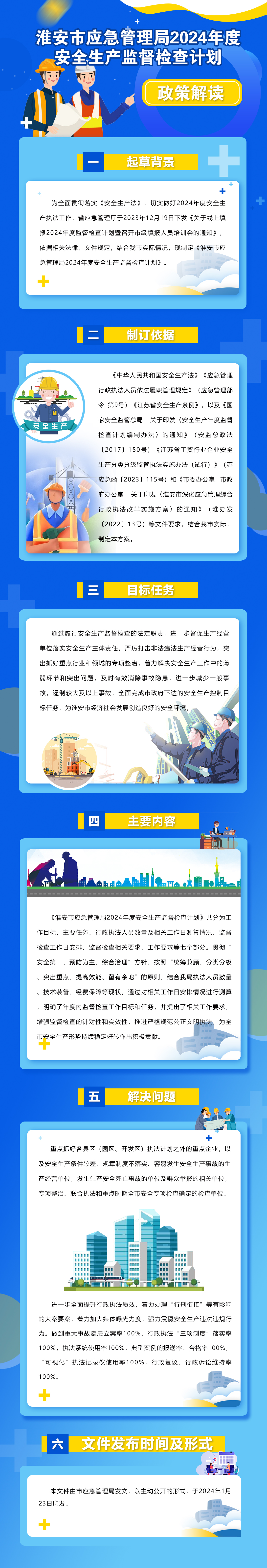 《太阳城集团官网导航应急管理局2024年度安全生产监督检查计划》政策解读 拷贝 2.jpg