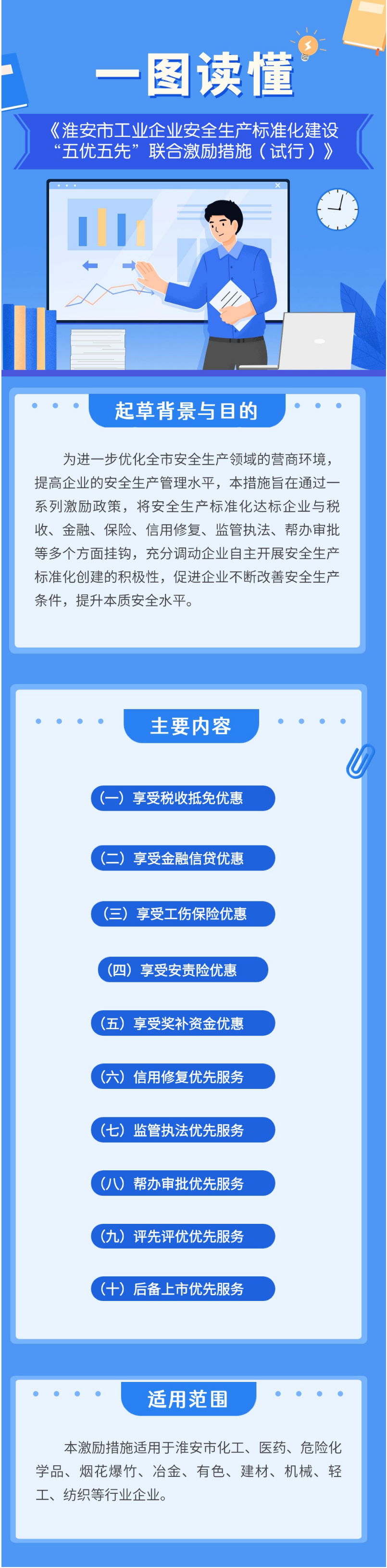 太阳城集团官网导航应急局.png