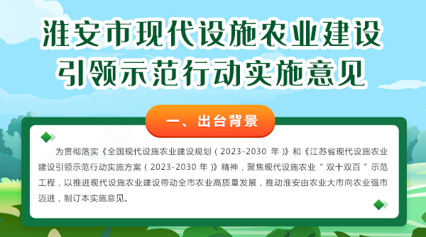 一图读懂《太阳城集团官方直营现代设施农业建设引领示范行动实施意见》政...