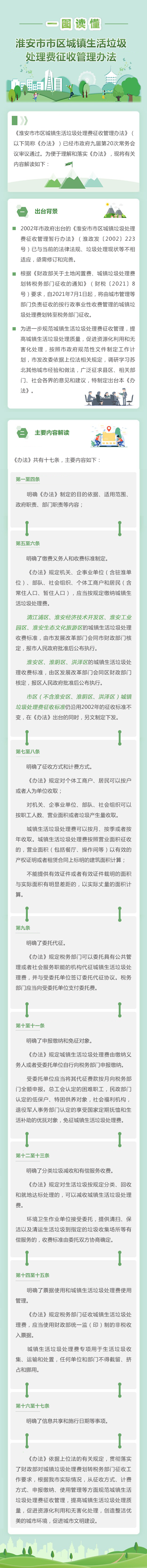 太阳城集团官方直营市区城镇生活垃圾处理费征收管理办法.jpg