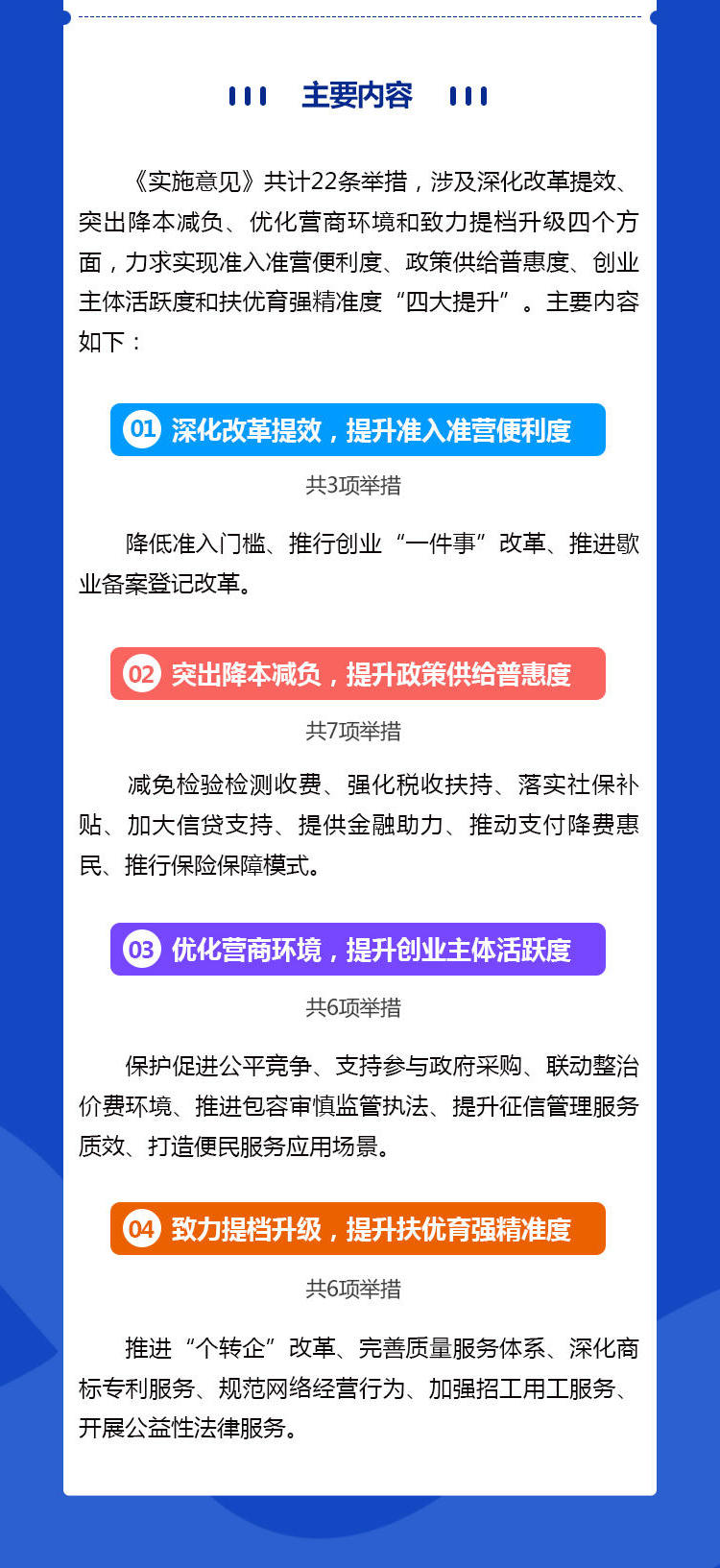 太阳城集团官方直营