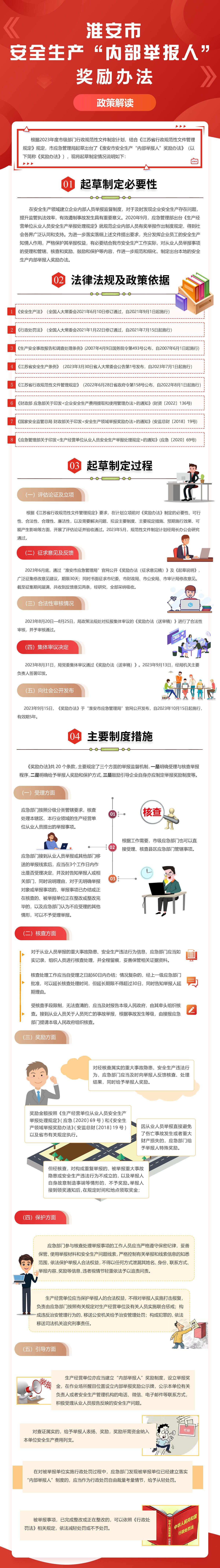 太阳城集团官方直营
