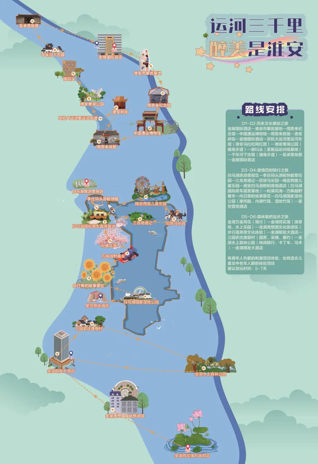太阳城集团官方直营