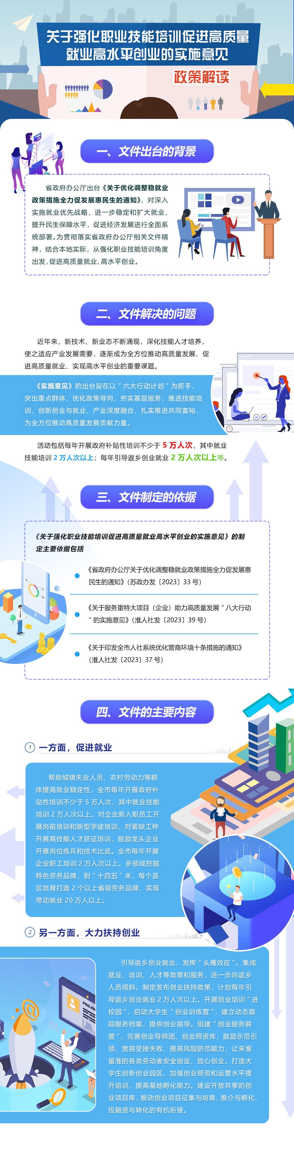 太阳城集团官方直营