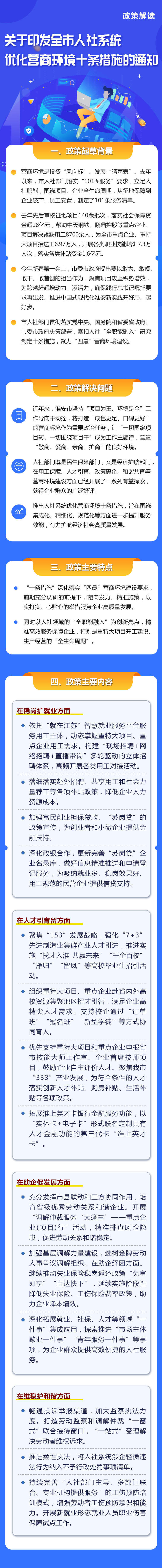 太阳城集团官方直营