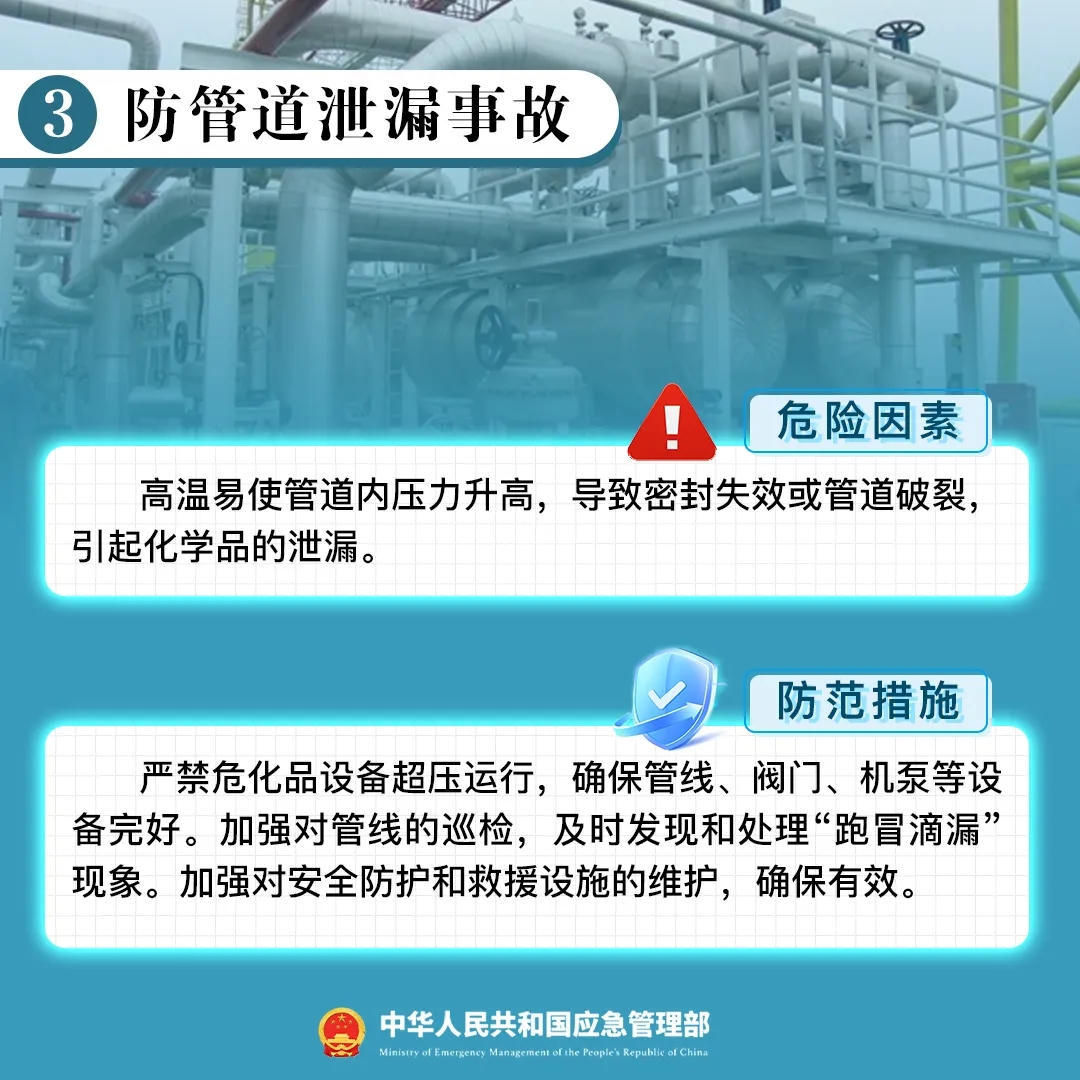 太阳城集团官方直营