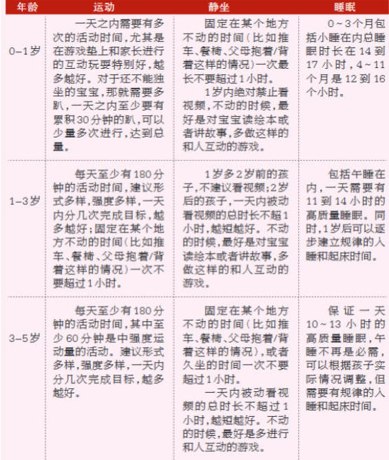 太阳城集团官方直营