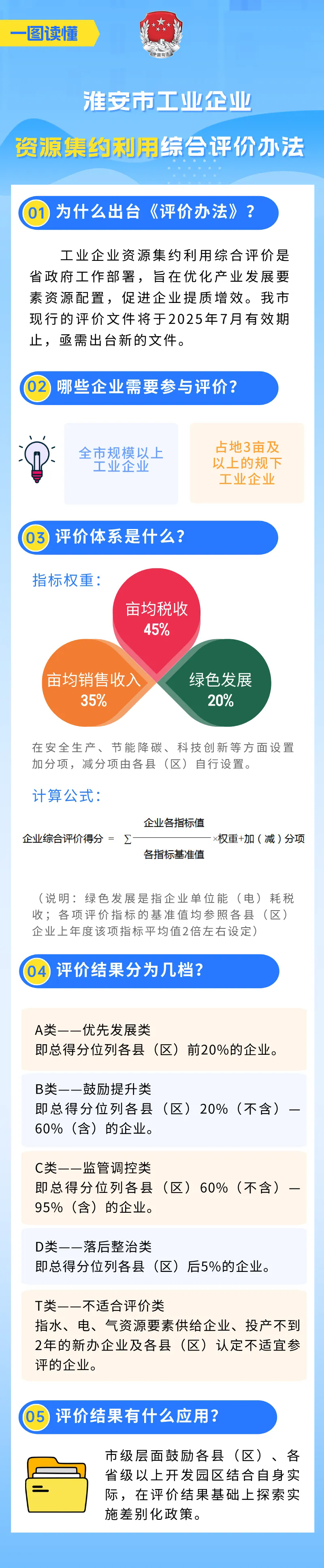太阳城集团官方直营