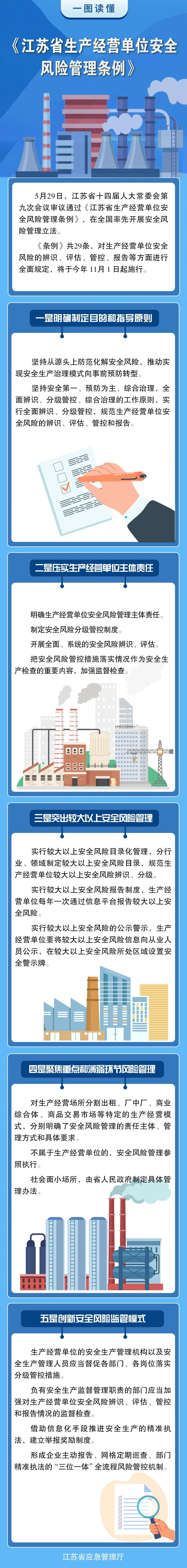 太阳城集团官方直营