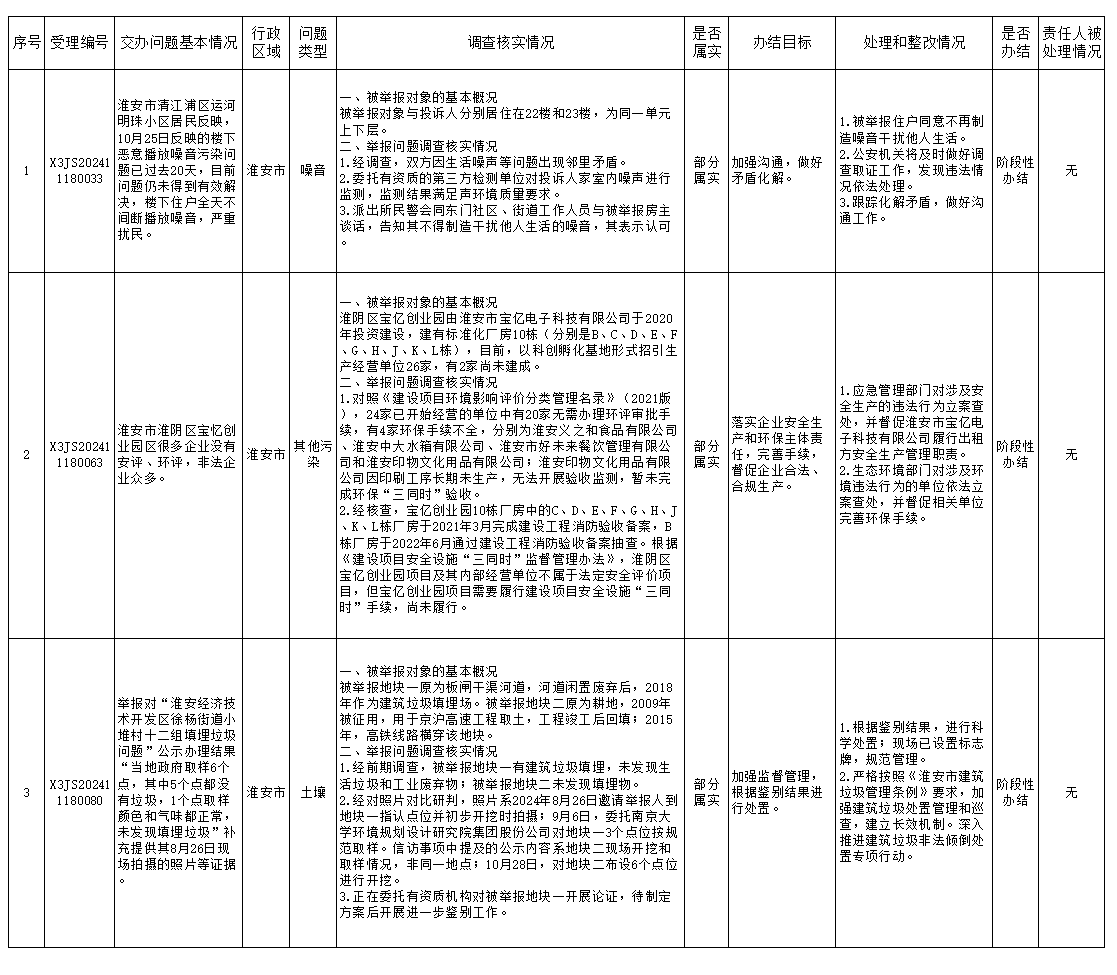 太阳城集团官方直营
