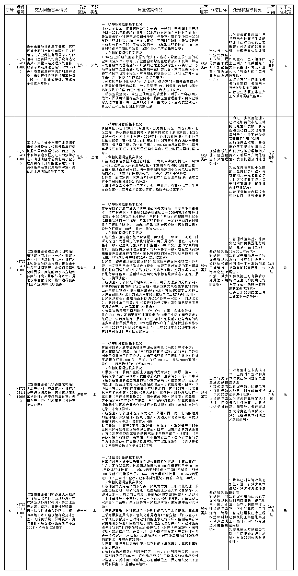 太阳城集团官方直营