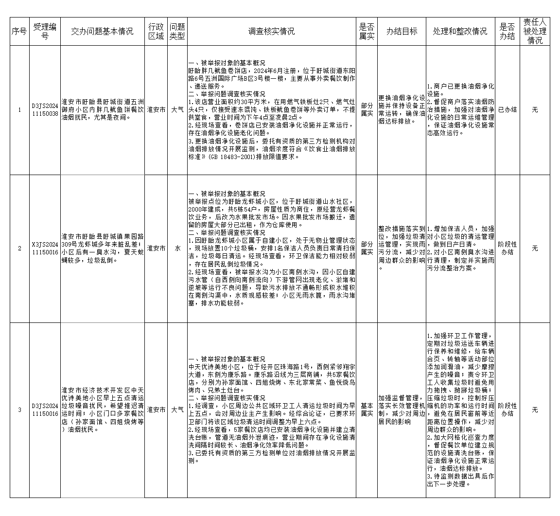 太阳城集团官方直营