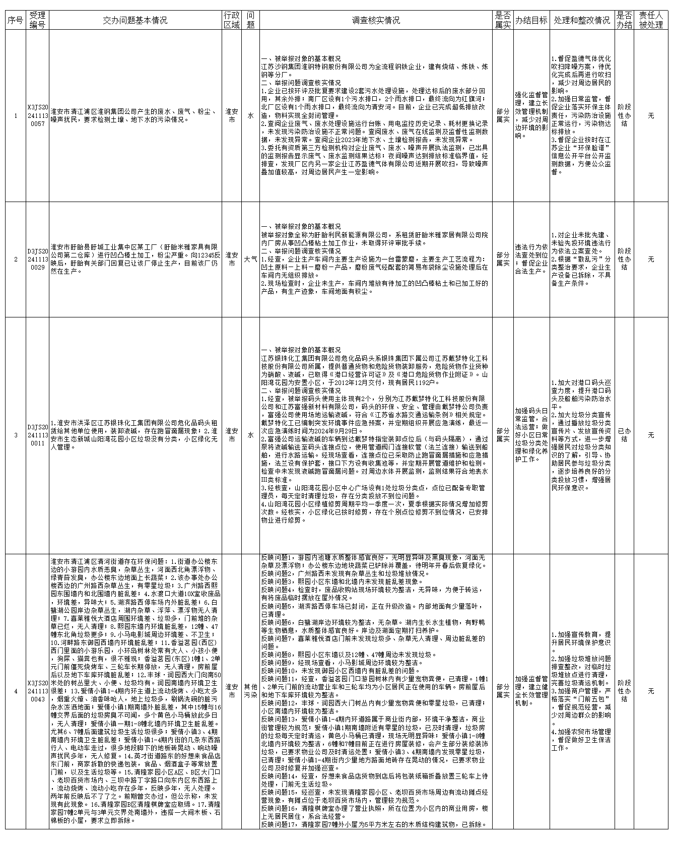 太阳城集团官方直营