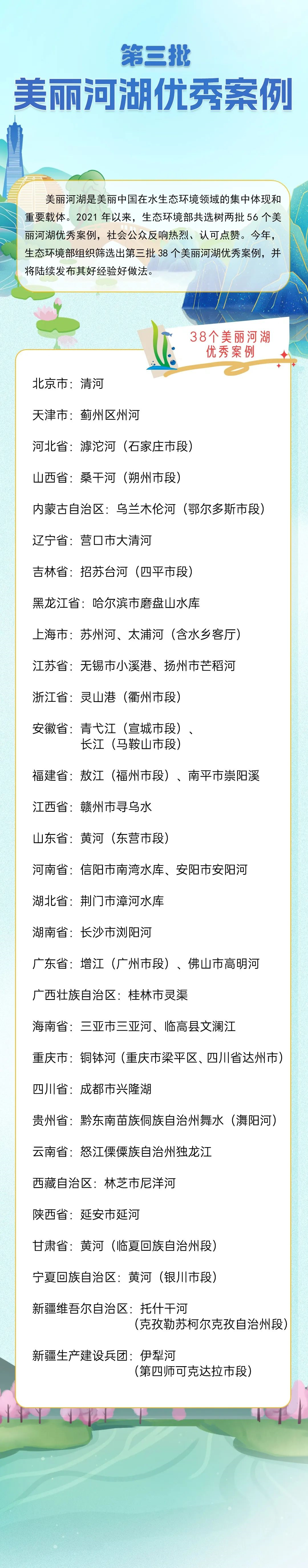 太阳城集团官方直营