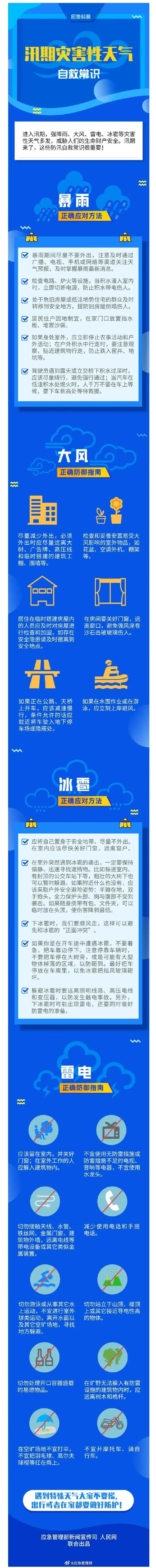 太阳城集团官方直营