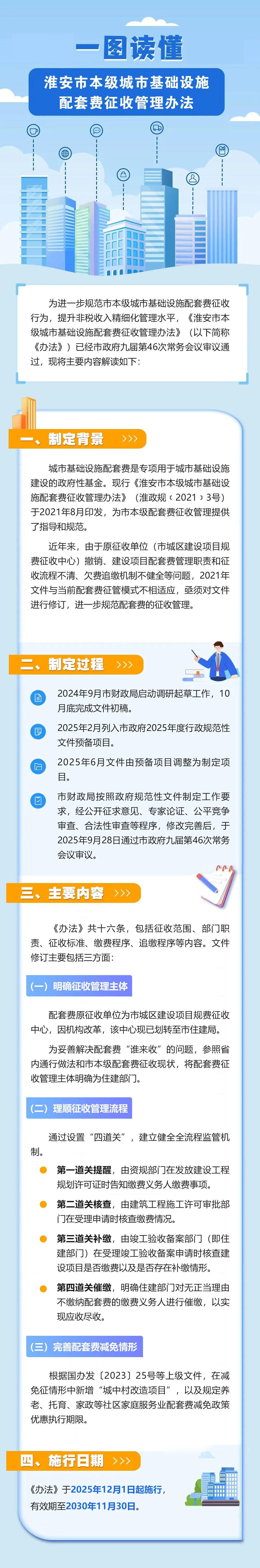 太阳城集团官方直营