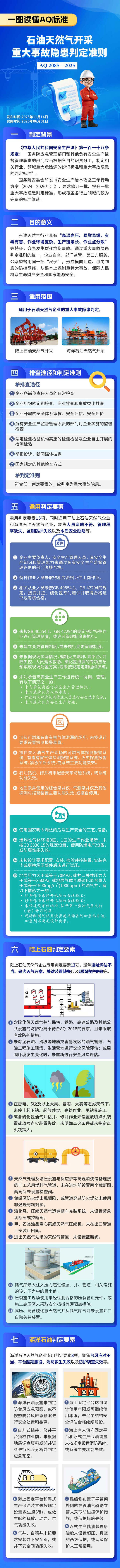 太阳城集团官方直营