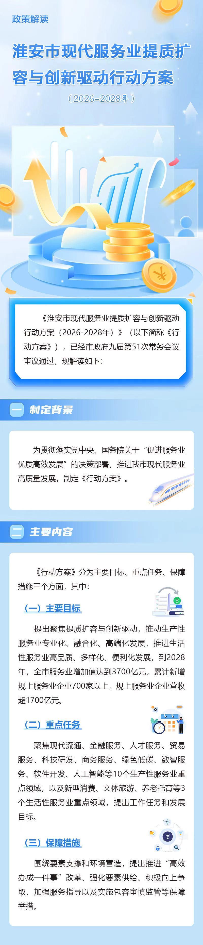 太阳城集团官方直营