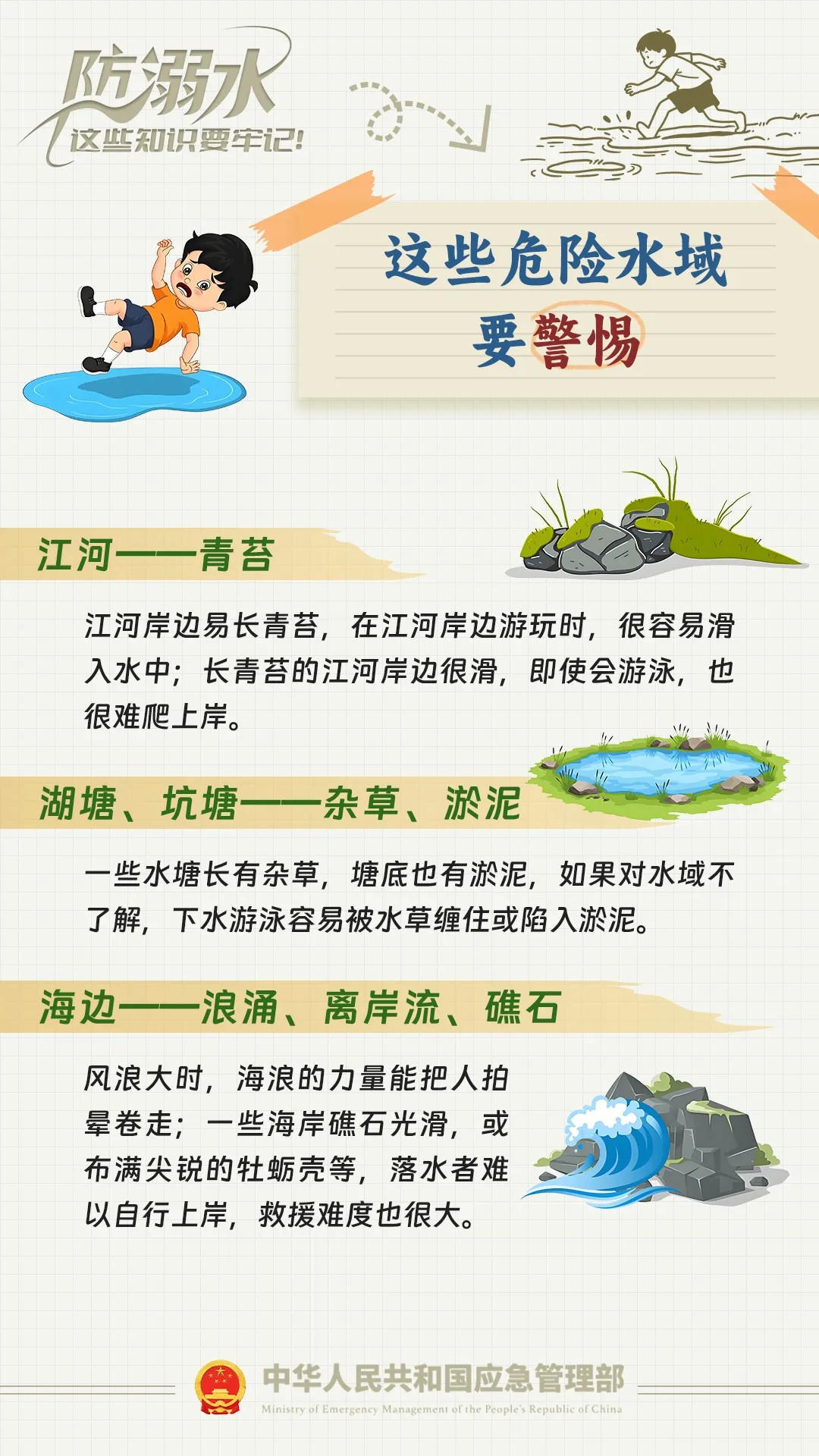 太阳城集团官方直营